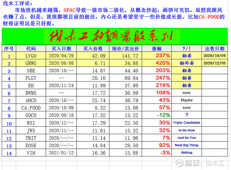共同社 航空巨头致力于无人机送货话题 航空巨头致力于无人机送货期待疫情下成新业务共同社 社会生活 新冠病毒