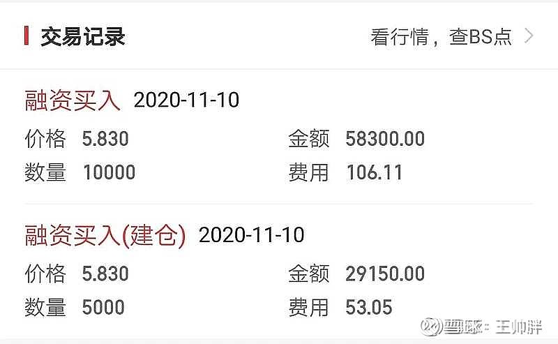 $中国化学(sh601117)$让你们满仓融资干,几个人跟了? - 雪球