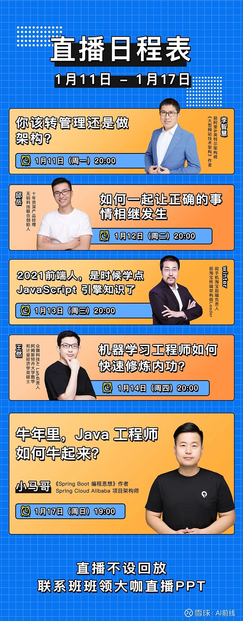 和许多大厂面试官交流后,我总结了一份面试经验 | 极客大学