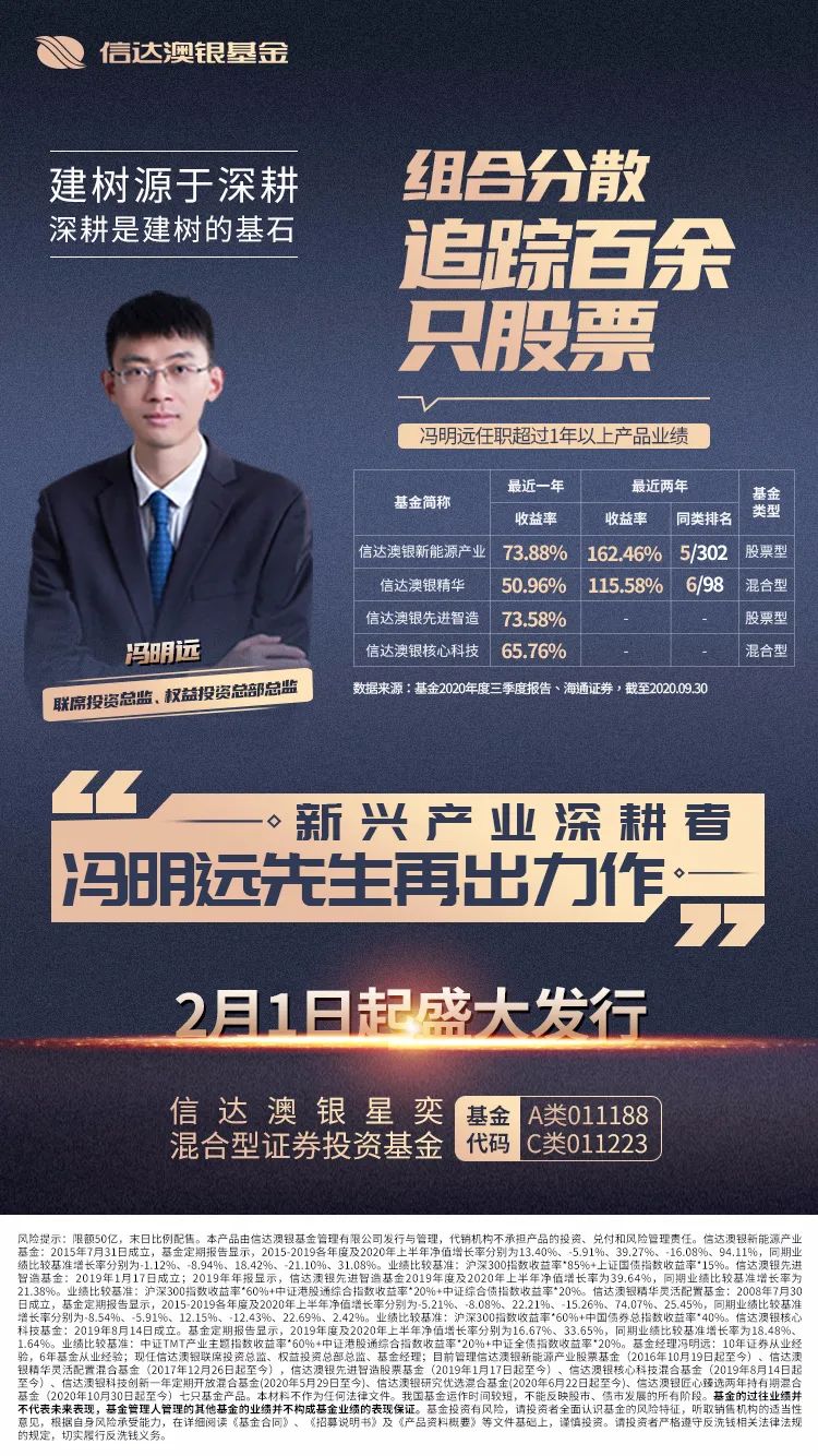 私募股权投资基金基础知识真题汇总开云体育- 开云体育官方网站- 开云体育APP下载