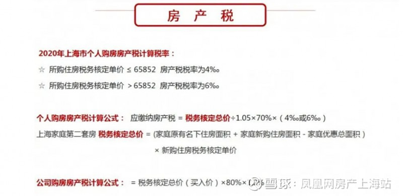 2021年上海的房產稅怎麼交