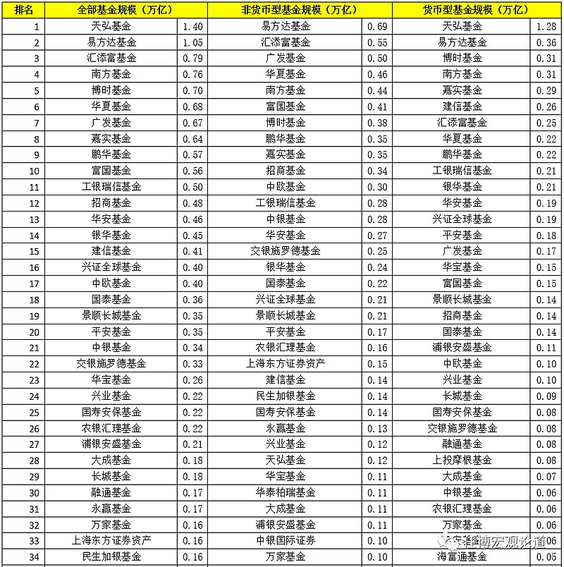 公募机构9月份调研聚焦机械设备等行业