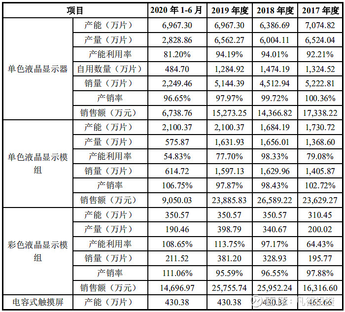 新股简析秋田微300939