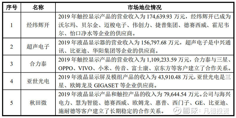 新股简析秋田微300939
