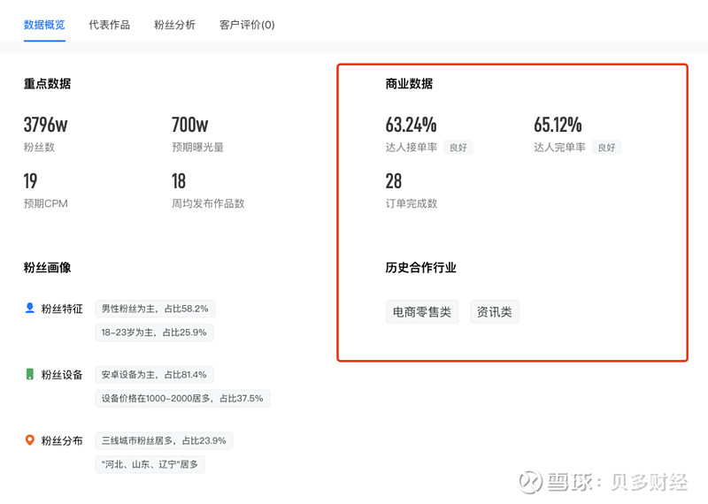 磁力巨星报价多少符合
_磁力星球2021