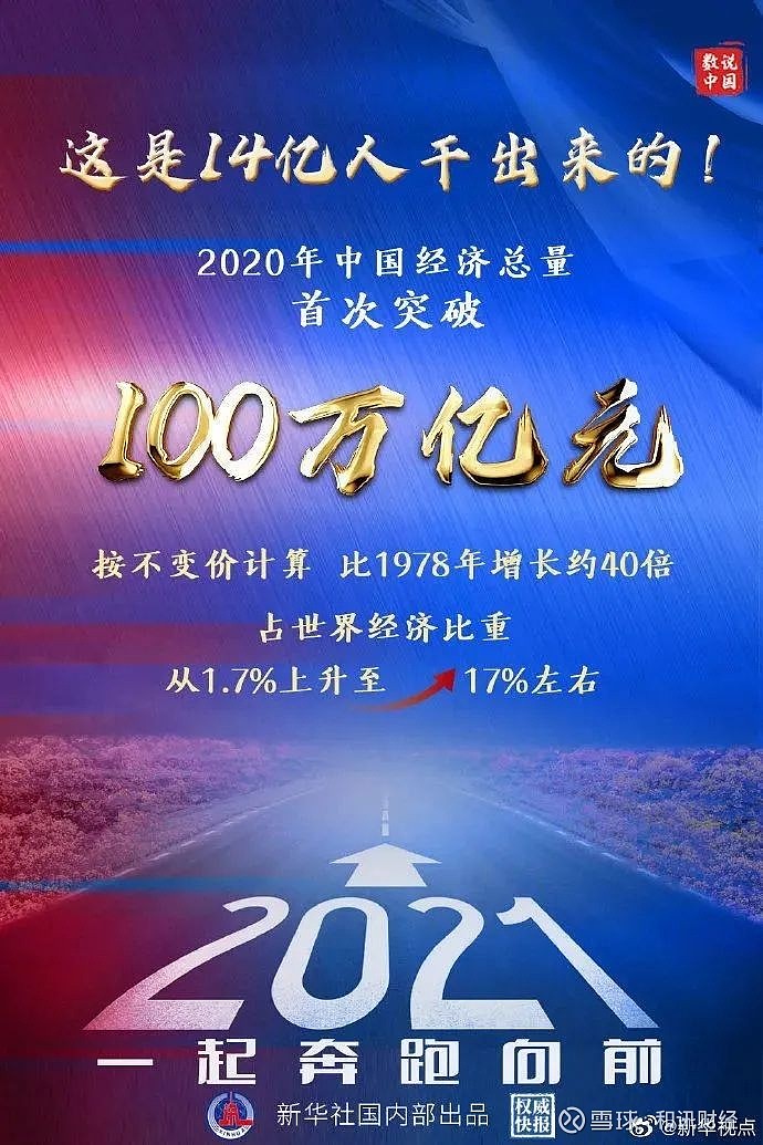 中国gdp突破100万亿外媒中国将在20252028年之间超越美国