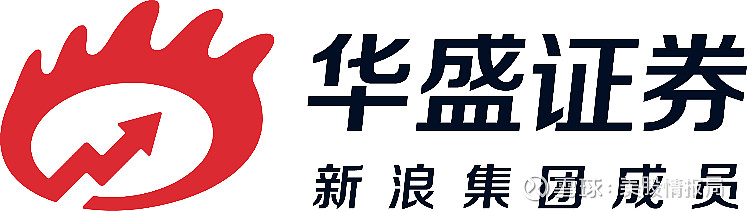 华盛证券助力鑫苑置业成功发行17亿美元高级固息票据