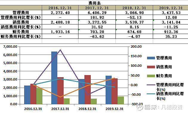 【新股简析】 迎丰股份 605055