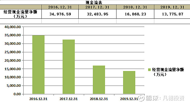 【新股简析】 迎丰股份 605055