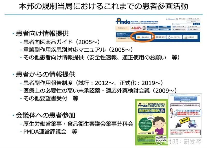 在日本 患者可以参与策划新药研发 第一现场 在日本 Ich E系列指南对临床试验现状将有怎样的推动 日本政府和民间组织如何宣传患者参与临床试验 根据日本