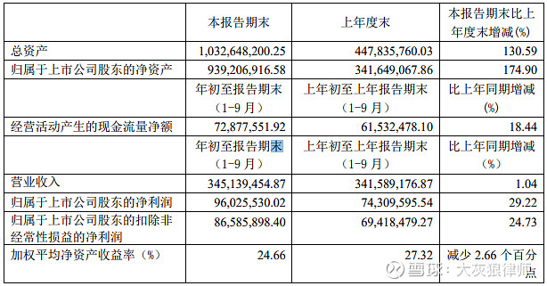 众望布艺sh605003是否被美元贬值错杀