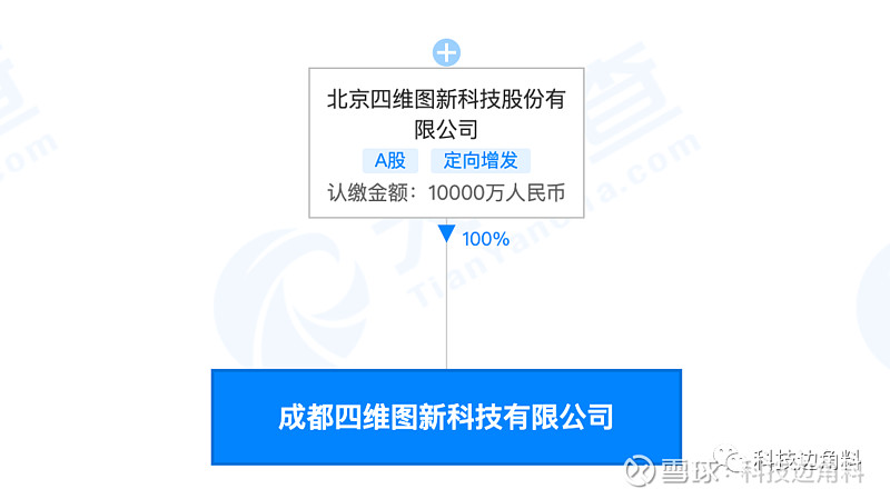 北京软件外包公司哪家最适合你排行榜(图1)