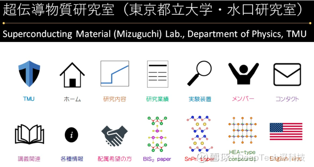 东京都立大学研发过渡金属 混合物 有助于制造全新超导体近日 东京都立大学yoshikazu Mizuguchi 教授 水口佳一 团队发布了有关过渡金属 混合物 有助于制造全