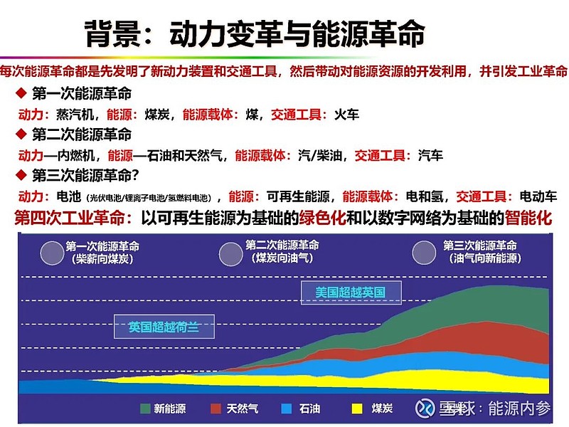 区块链燃料配方大全_区块链燃料配方大全最新