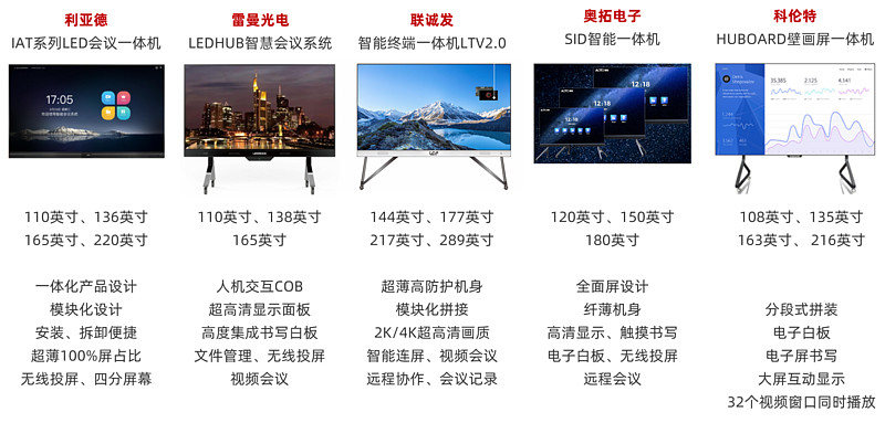 2022福袋】 最新最先端技術搭載❣プロの撮影が手軽に行える多機能搭載