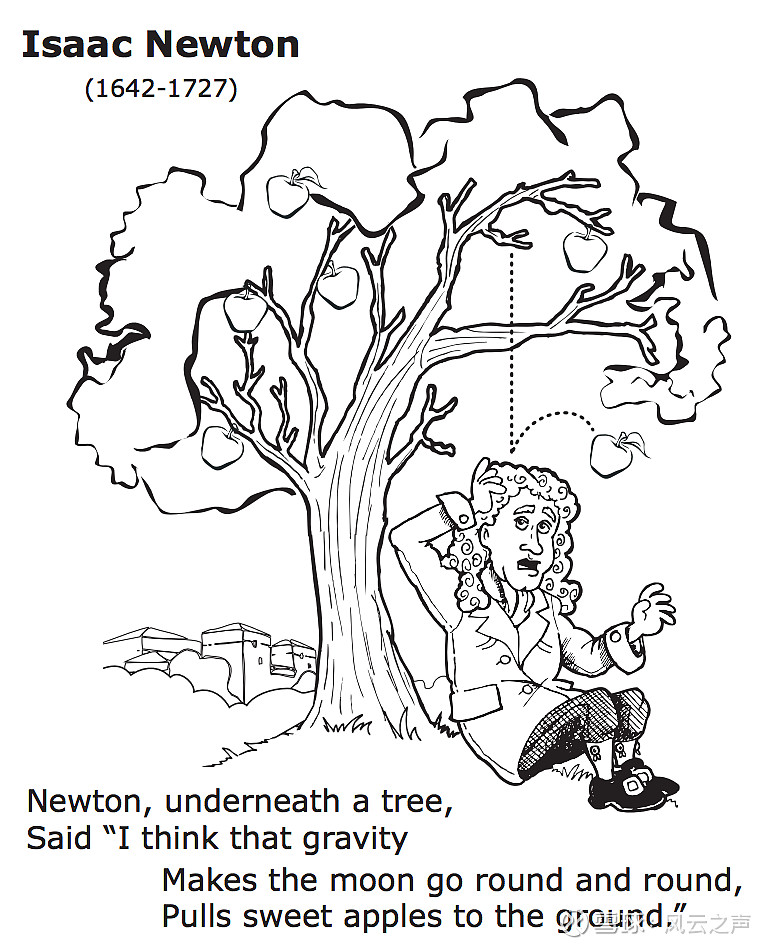 一天,年轻的牛顿坐在他院子里的苹果树下,看到一个苹果掉到地面上