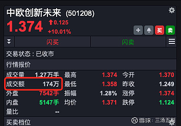 又在重复去年春节的节奏