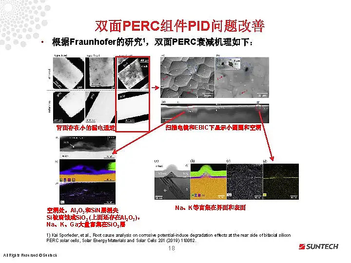 光伏行研报告：《单面和双面PERC组件失效探讨》 网页链接{光伏行研报告：《单面和双面PERC... - 雪球
