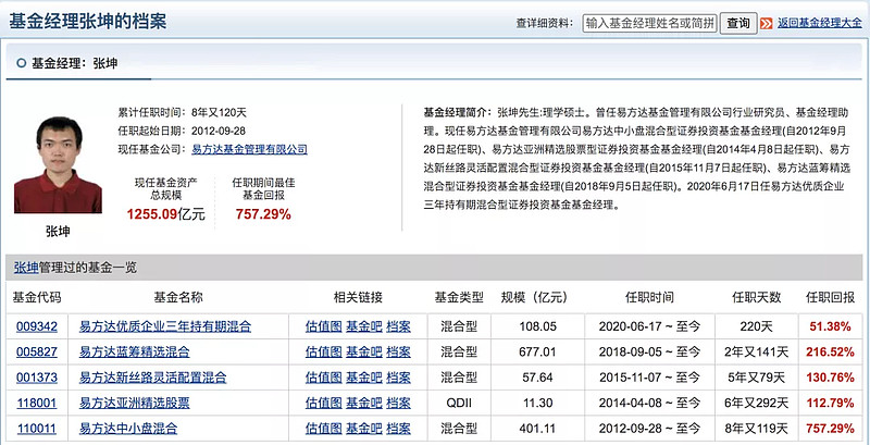 易方达基金经理张坤 到底持有什么股票 这么牛 最近基金行业不断刷新历史记录 1月18日 易方达竞争优势企业混合正式开售 据媒体报道 其全天募集规模超2370亿元 基于