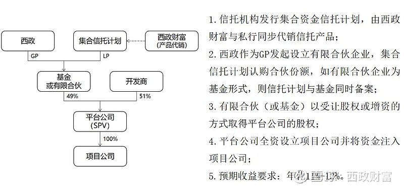 揭秘股票配资系统：让中小投资者轻松掌握市场动态