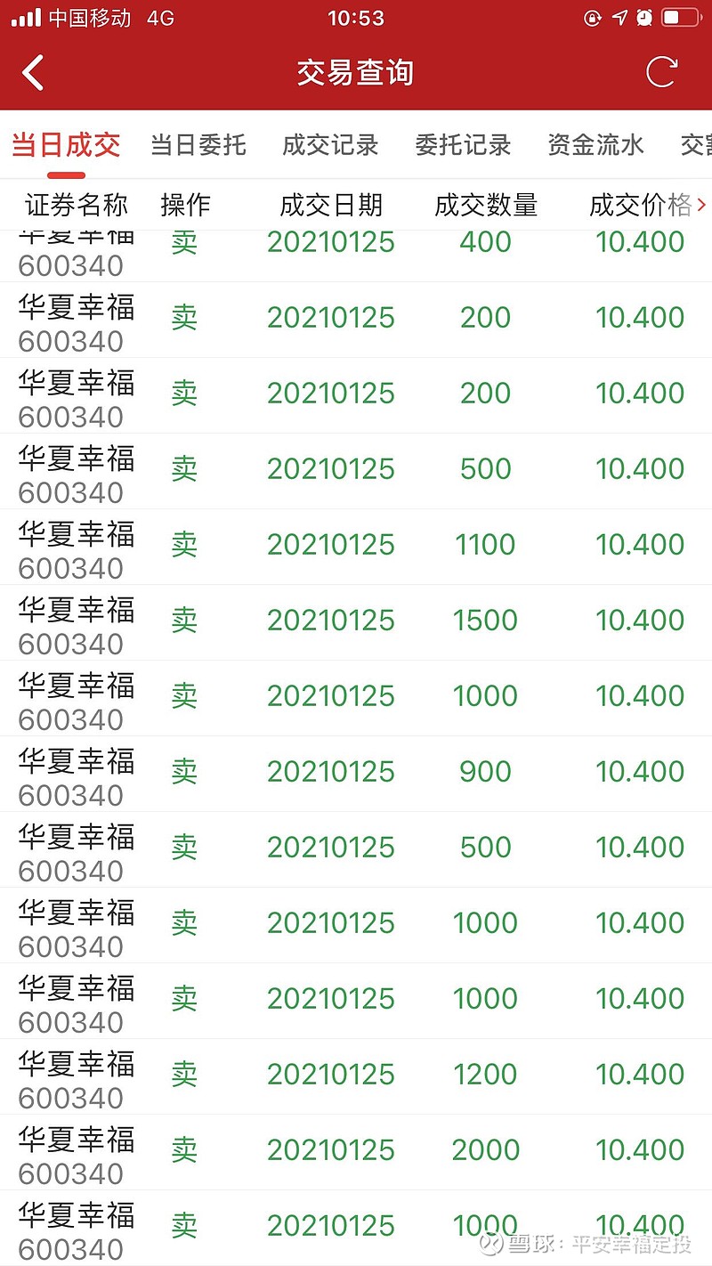 $华夏幸福(sh600340)$