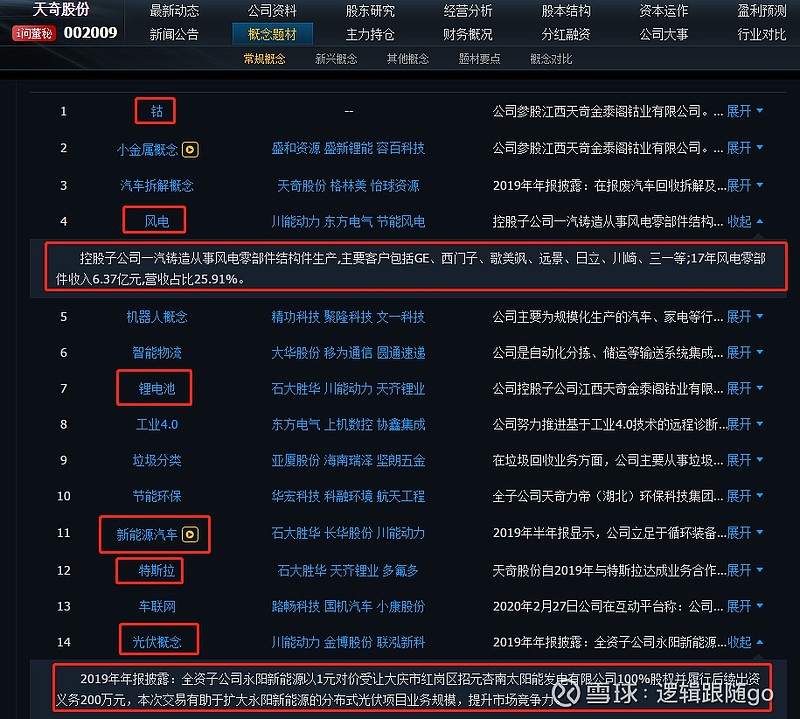 奇新瑞環保科技股份有限公司 朱婧䨒 臺南市柳營區大農里工二路26號 統編 24525322 Go台灣公商查詢網公司行號搜尋