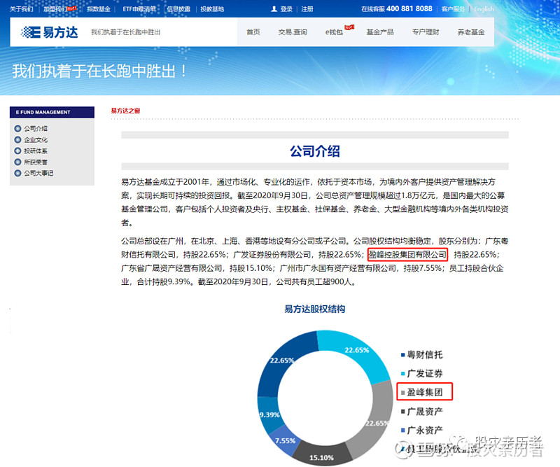 爱体育- 爱体育官方网站- 爱体育APP下载益民创新优势混合