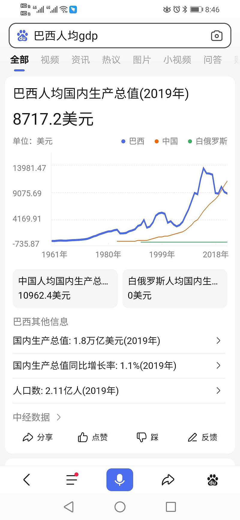 以前一直以为代表西方的欧洲，都是富裕发达的国家。毕竟有当年所谓的制度优势。结果看了《战后欧洲史》才知道，欧洲内部的贫富差...