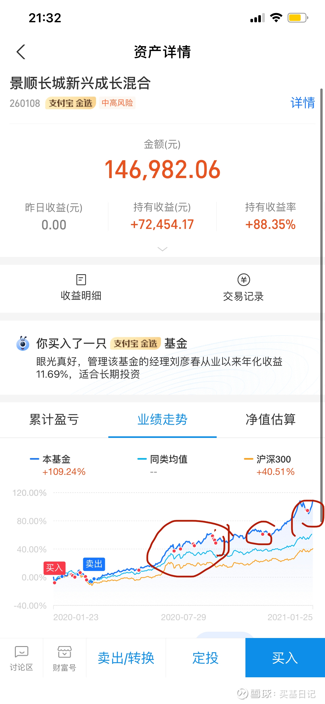 【机构调研记录】长城基金调研日发精机、涪陵榨菜等7只个股（附名球速体育- 球速体育官