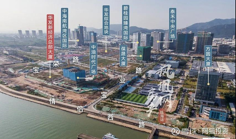 华发10倍之路:第2天 华发新经济总部大厦