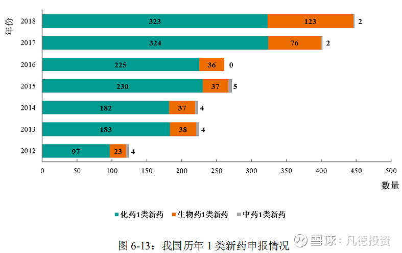 新股简析凯因科技688687