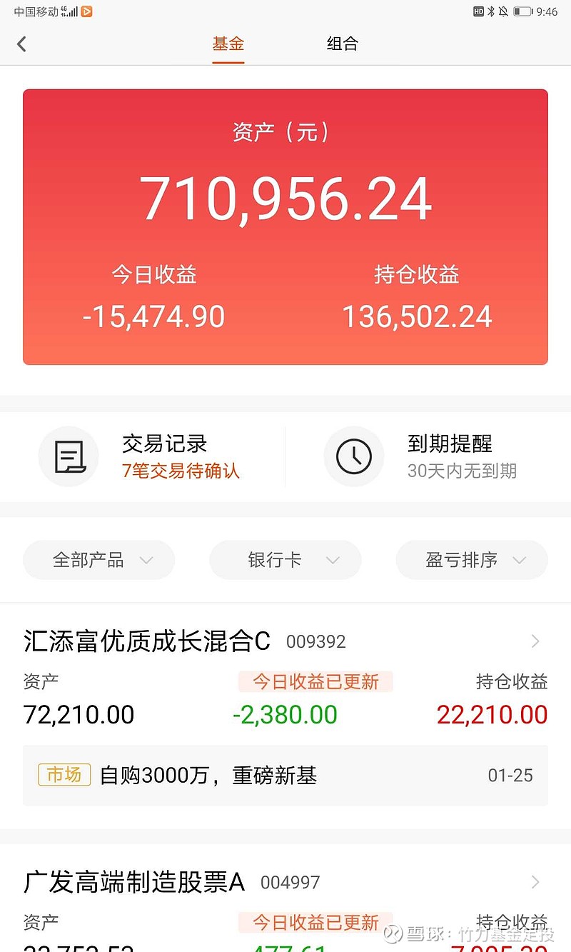 今日天天基金收益—15474元$前海开源沪港深优势精选(f001875)$涨跌