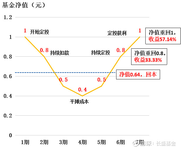 上海杨浦侨青科创新侨驿站授牌成立开云体育- 开云体育官方网站- 开云体育APP下载