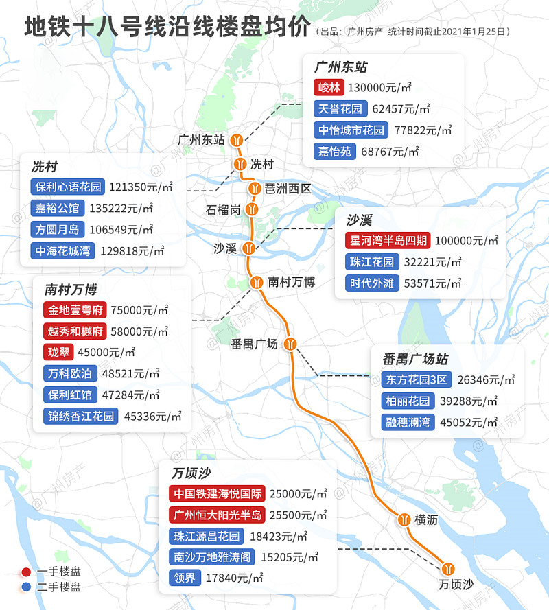 加速!地鐵18號線南延段年內動工,廣州