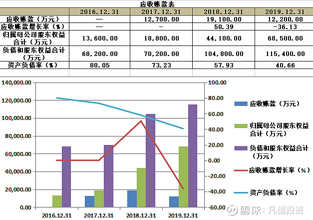 新股简析华康股份605077