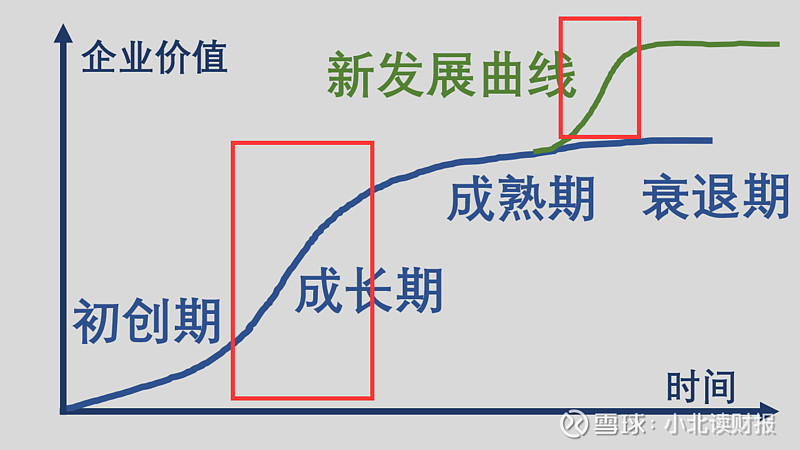 利润增长70仍不及预期连吃两个跌停的小熊电器冤不冤