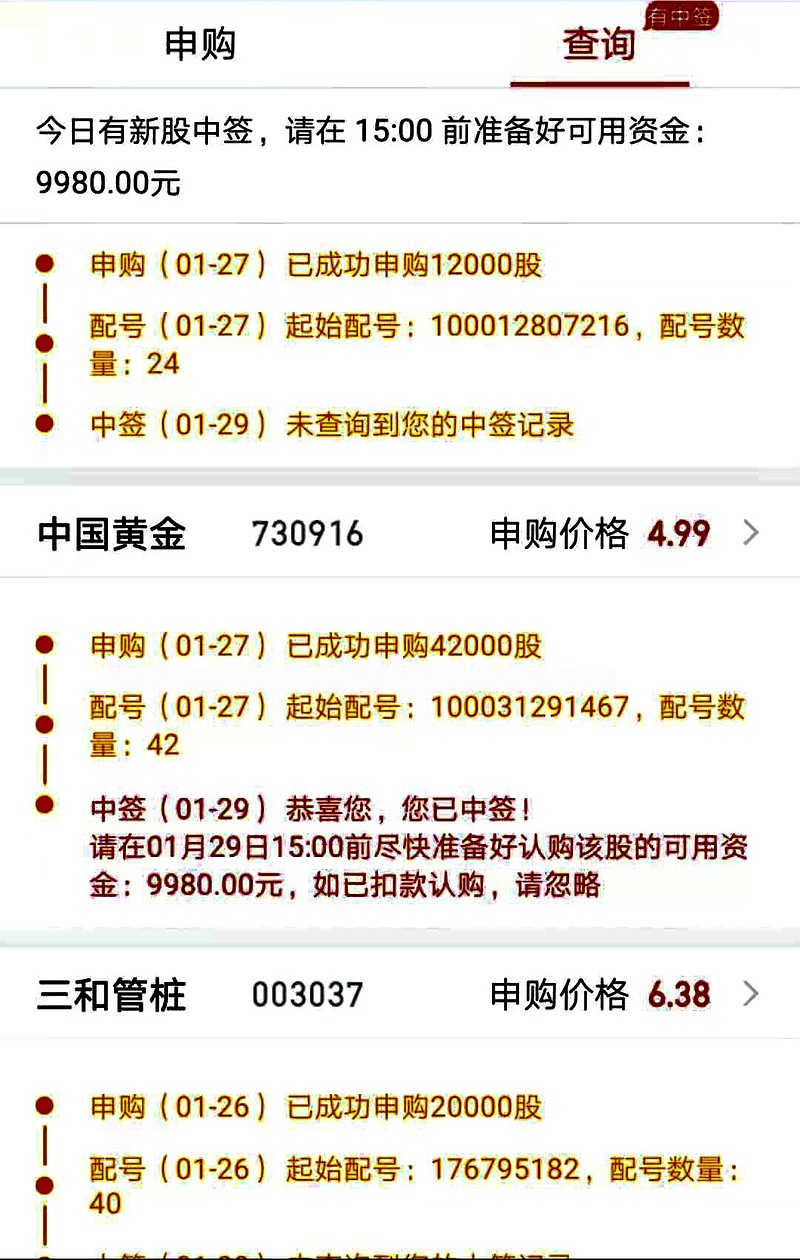 $中国黄金(sh600916)$ ,第一个双黄蛋,安慰一下今天受伤的心 - 雪球