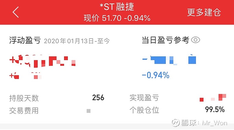 $*st融捷(sz002192)$ 守得云开见月明 - 雪球