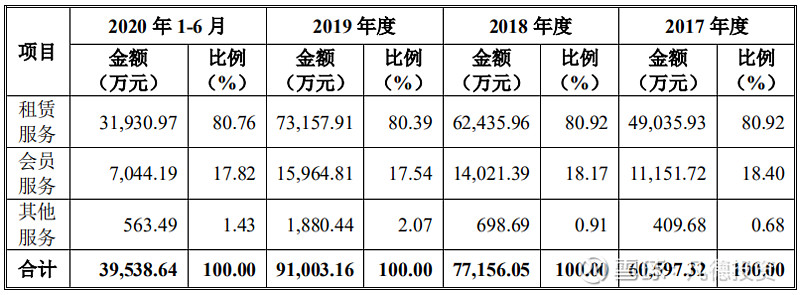 新股简析德必集团300947