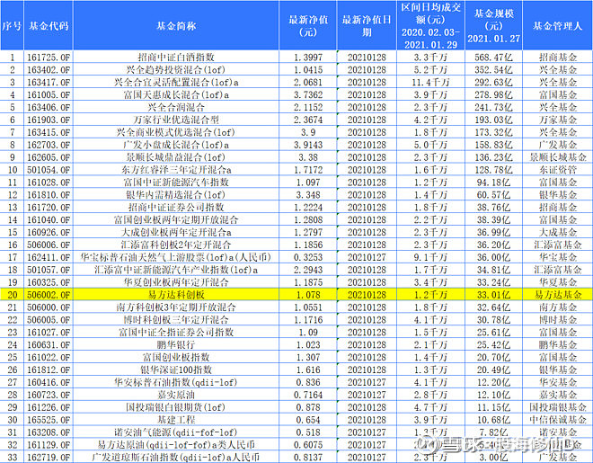球速体育- 球速体育官方网站- 球速体育APP下载价值被严重低估多家药企披露回购或增持安排！天弘恒生沪深港创新药精选50ETF联接基金标的指数大涨超3%