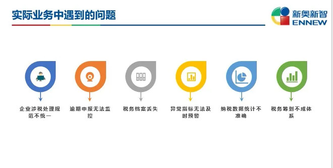 新奥集团:智慧税务先行者-科记汇