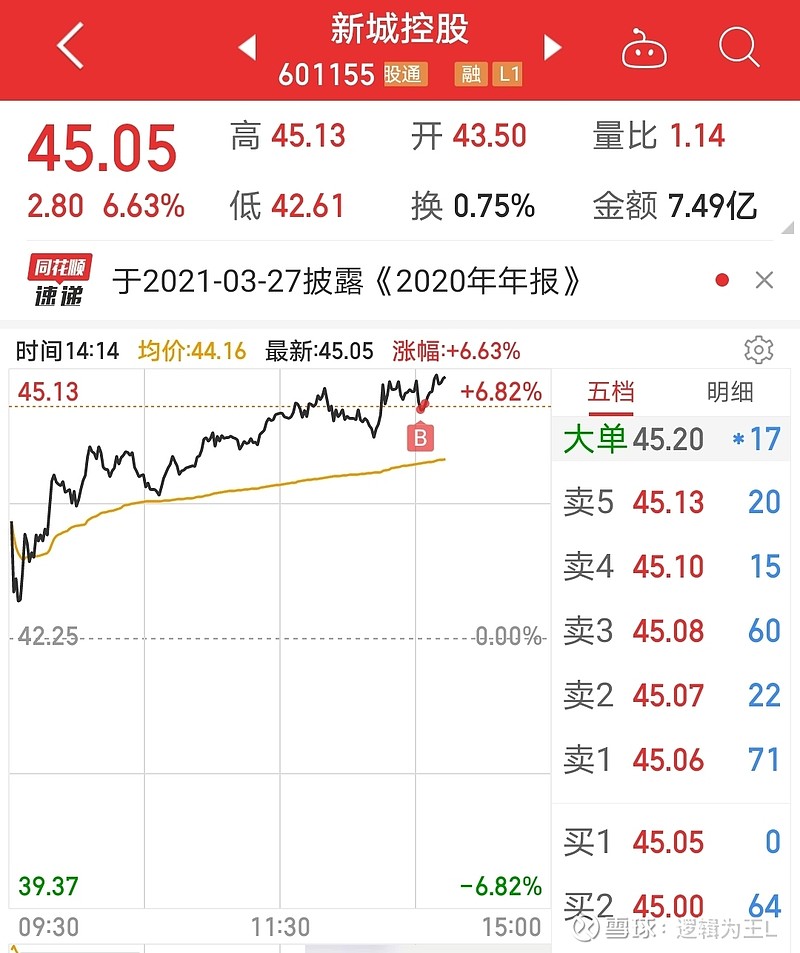 0201实盘,中联重科是亮点 股价相对强度(rps)是目前股票选择的核心