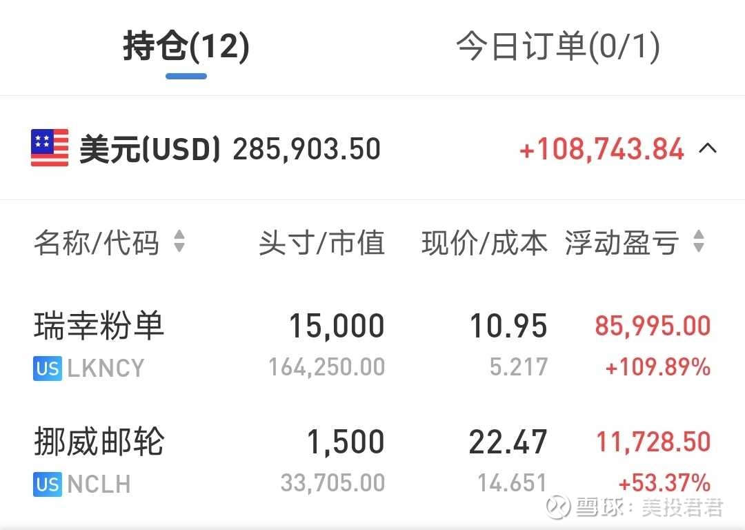 你认为要消失瑞幸其实是将成为300亿美金的瑞幸当全世界都说你错了，全世界的想法都和你不一样的时候，你还会坚持吗？你的信仰会消失吗？没有买过瑞幸在