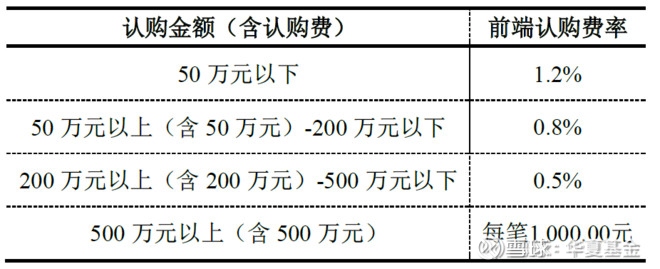 股权投资基金投资后管多宝体育- 多宝体育官方网站- 多宝体育APP下载 DUOBAO SPORTS理的增值服务不涉及（）。