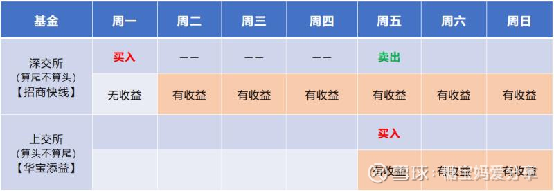 开云体育- 开云体育官方网站- 开云体育APP下载景顺长城核心中景一年持有混合