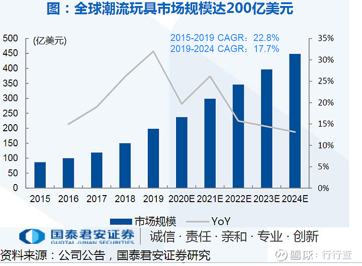 彩神vll中国文化跨越国界AI潮玩开辟全球高端收藏新赛道
