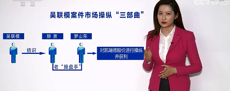 获利8000万被罚51亿董事长操纵自家股价的手法曝光了