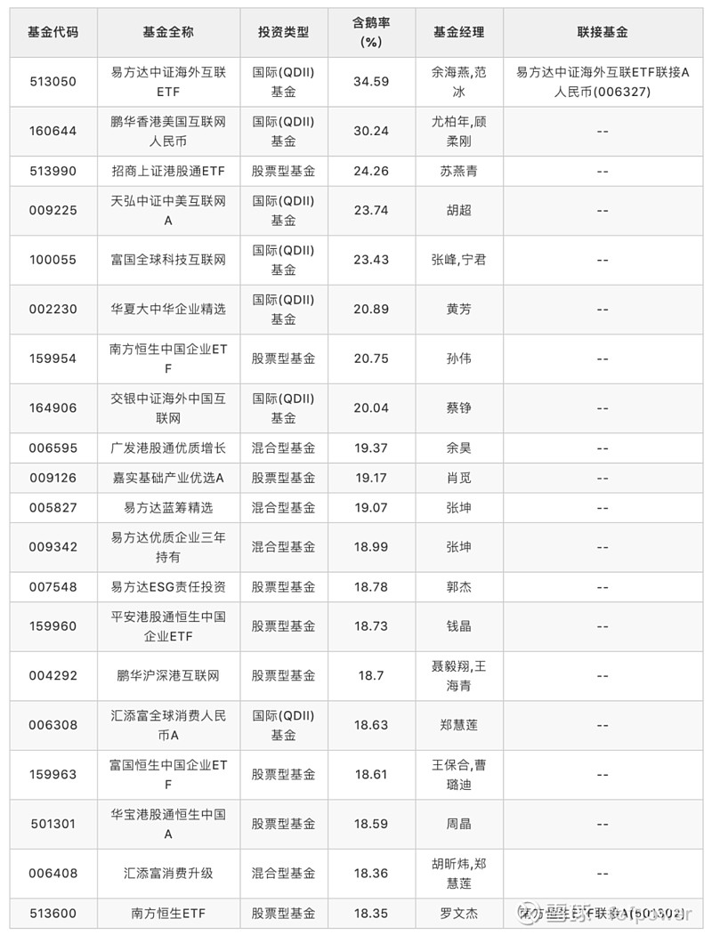 百家乐- 百家乐官方网站- 百家乐APP下载公募规模突破35万亿元 指数基金与“固收+”产品齐发力