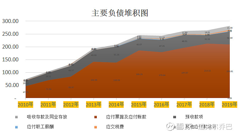 股利支付率怎么求_股利支付率怎么算例题_股利支付率计算公式