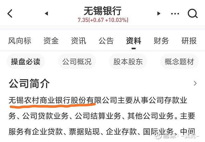 谁是无锡银行